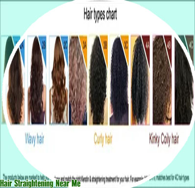 Keratin for hair near me